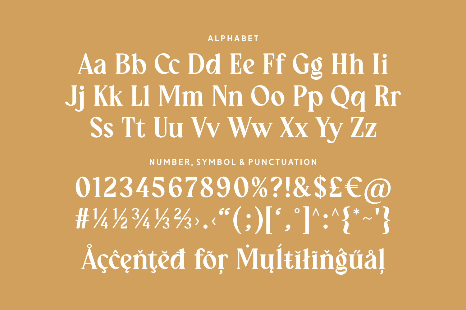 Resolute And Confident