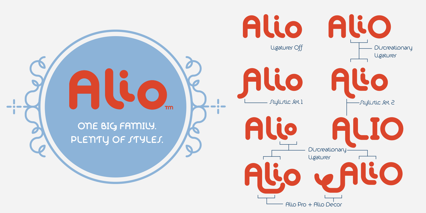 Alio Pro