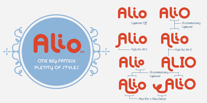 Alio Pro