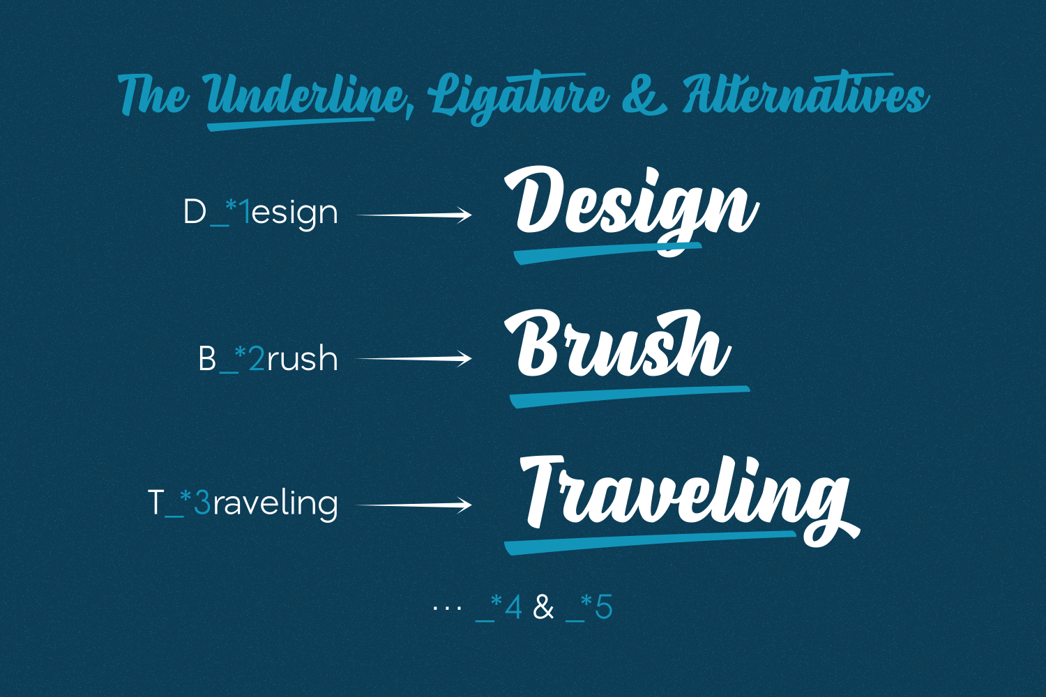Lundy Font