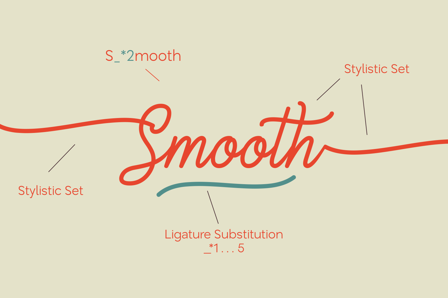 Marilena Mono Font