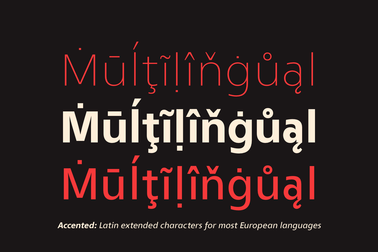 Thryger Font